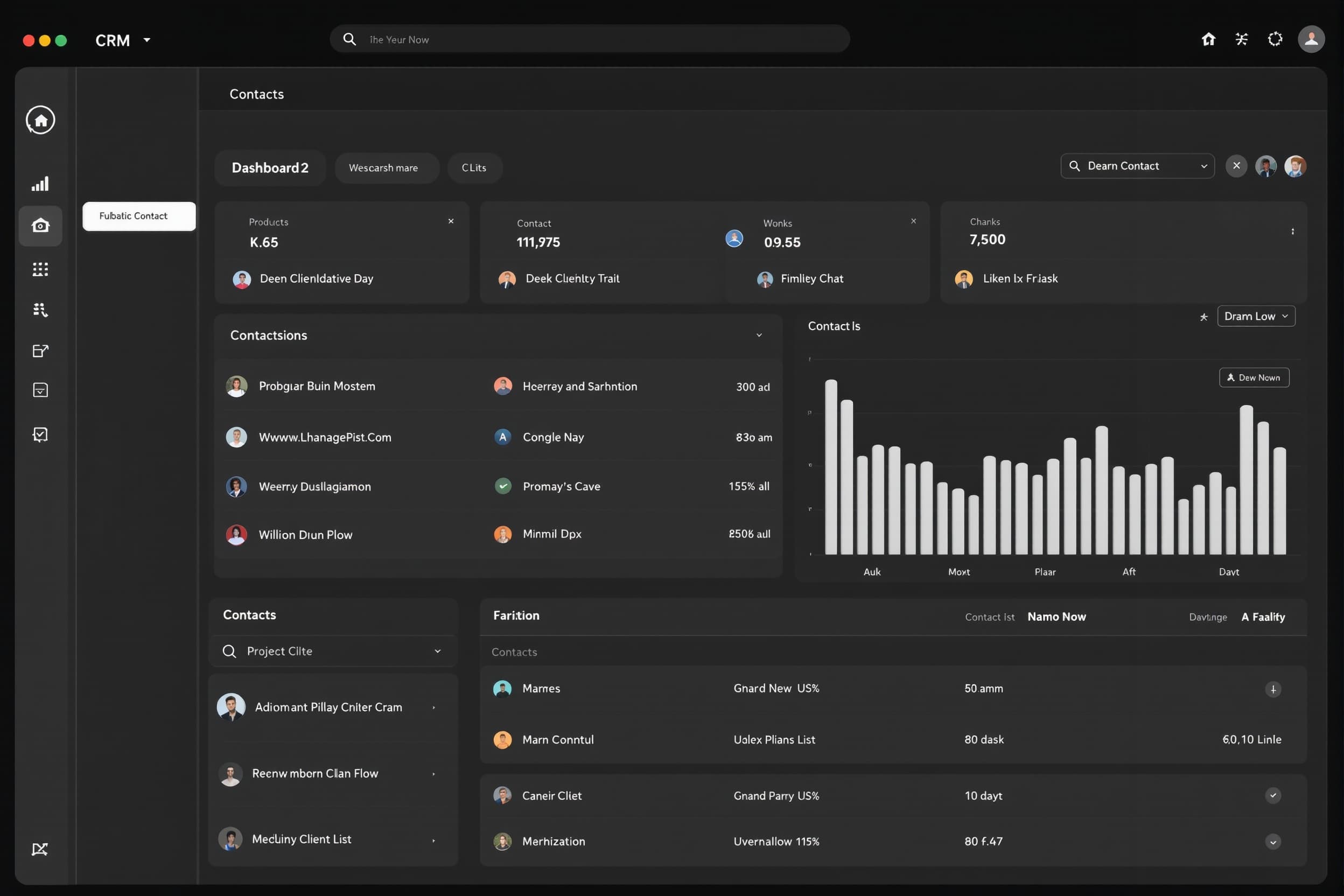 Consultant's Dashboard