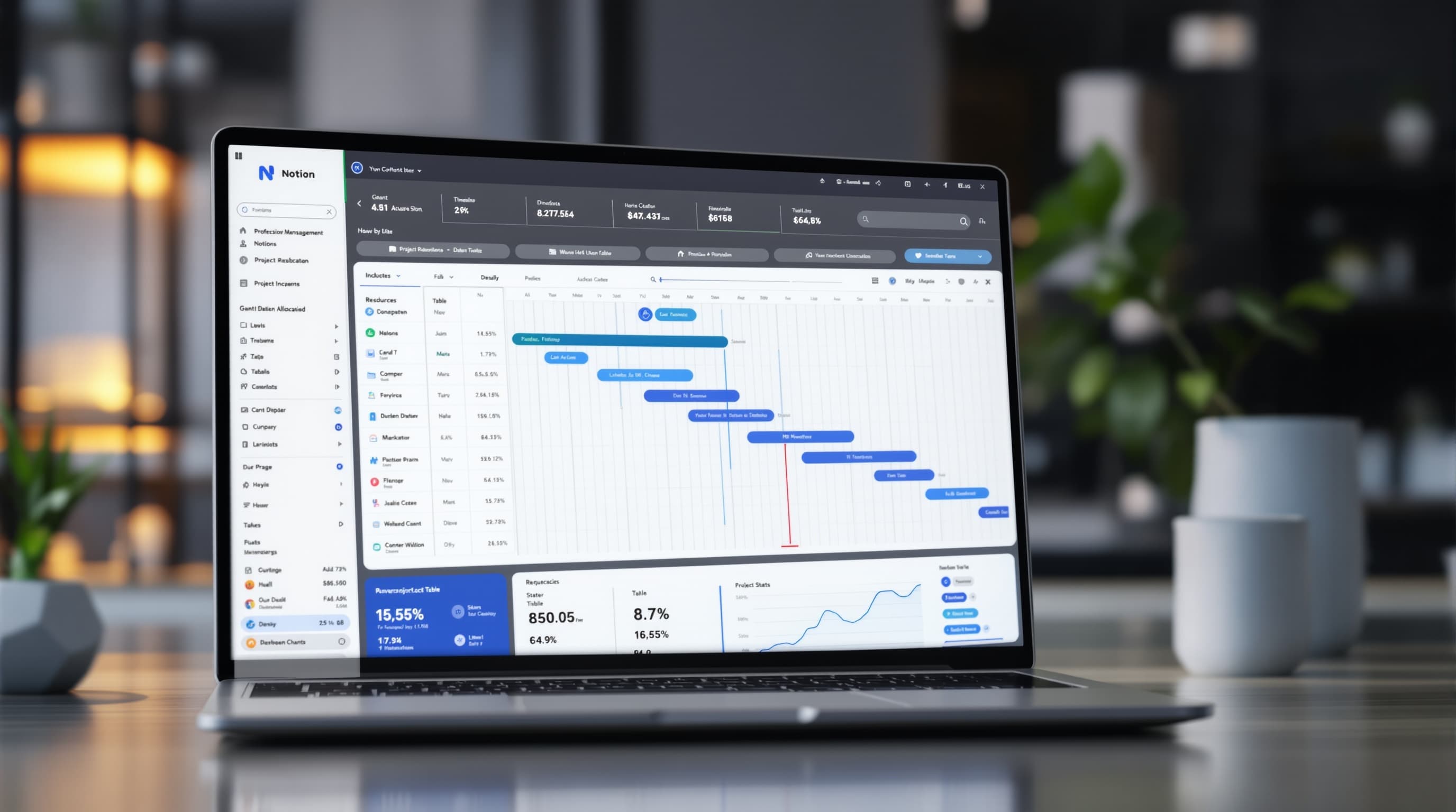 Project Management Pro