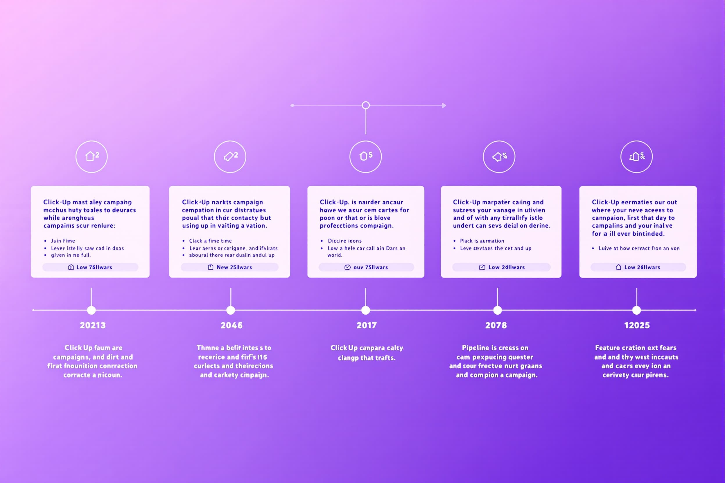 Marketing Campaign Tracker screenshot 1