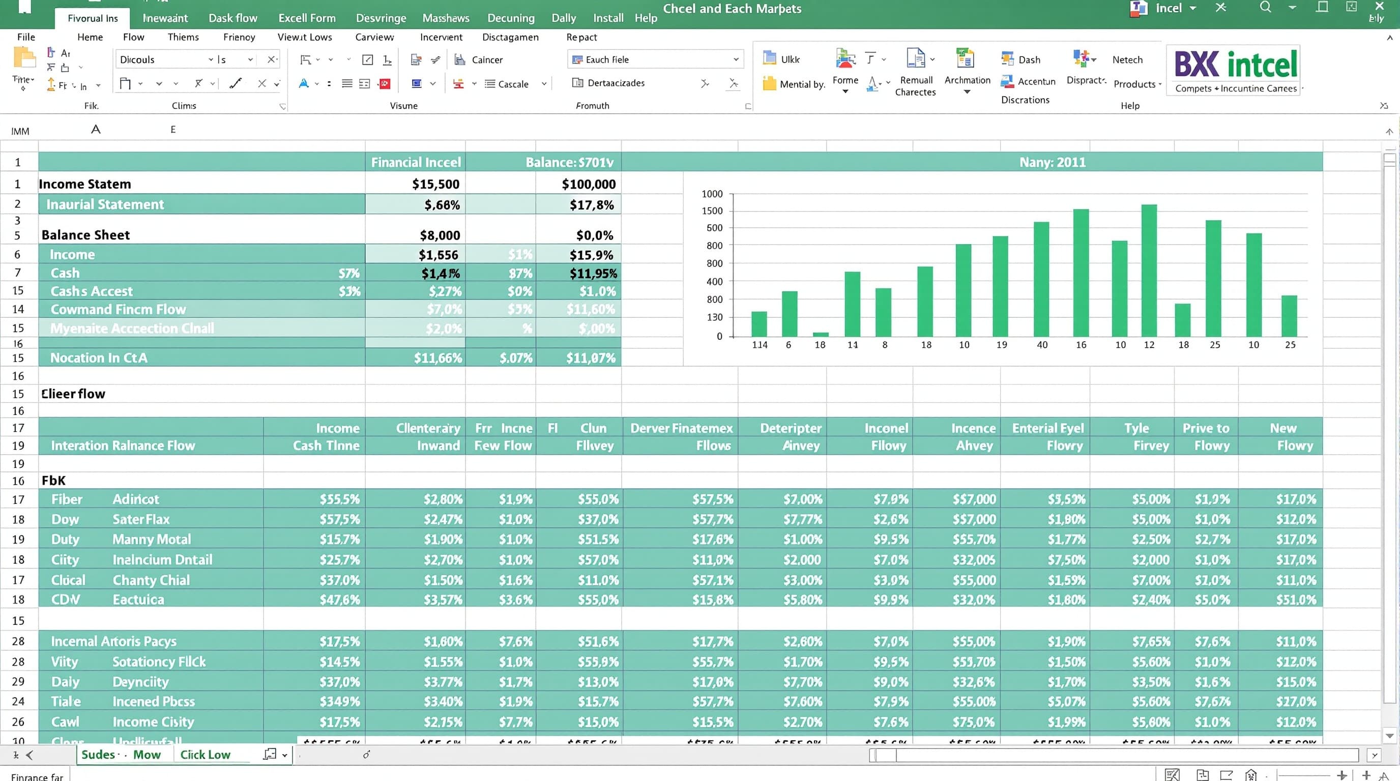 Financial Model Pro